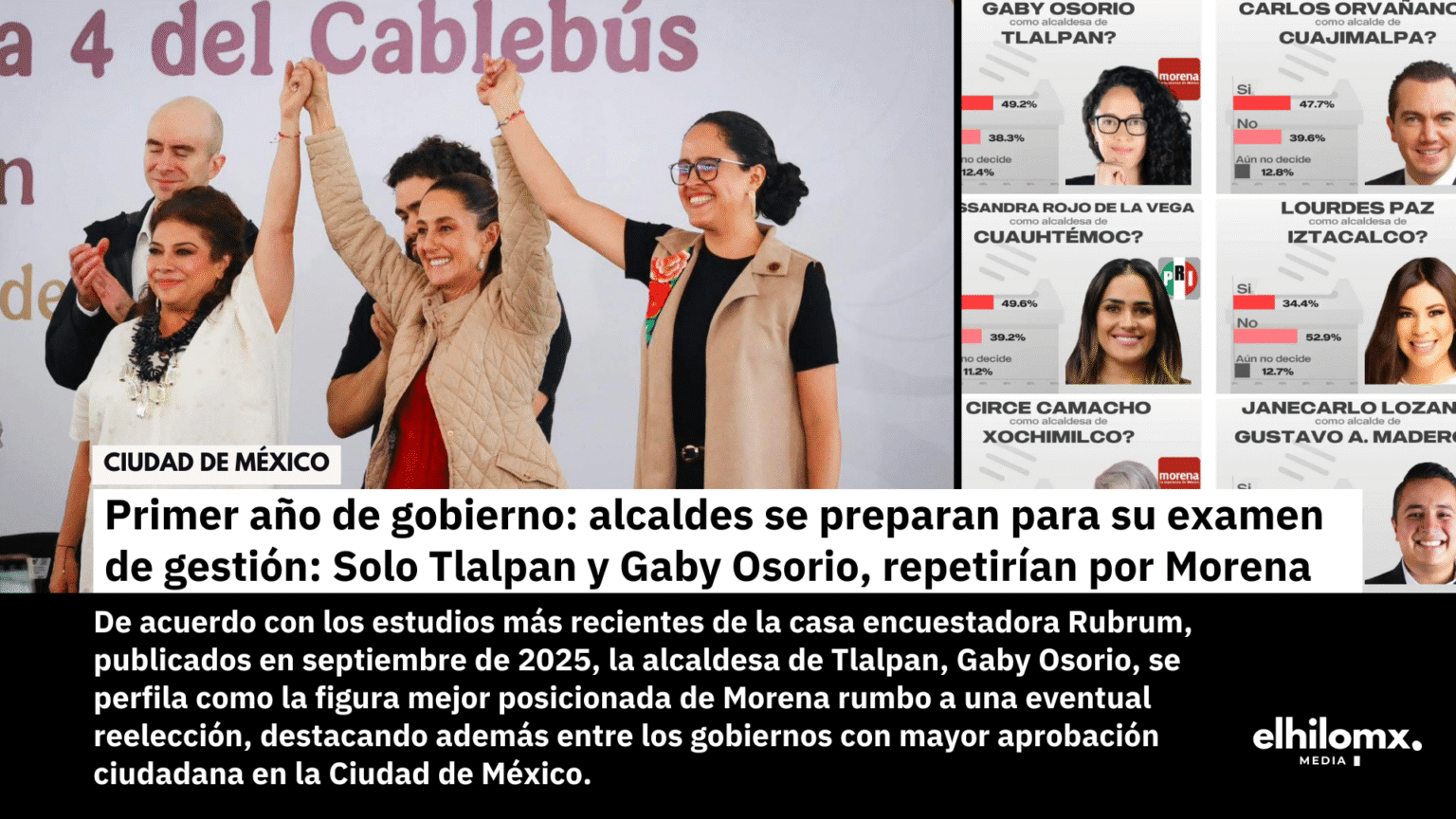 elección tlalpan 2027